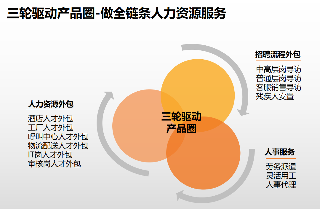 华体会体育·（中国）官方登录入口集团