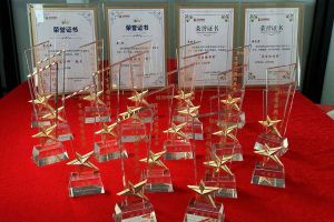 2022年度华体会体育·（中国）官方登录入口集团评优结果喜报