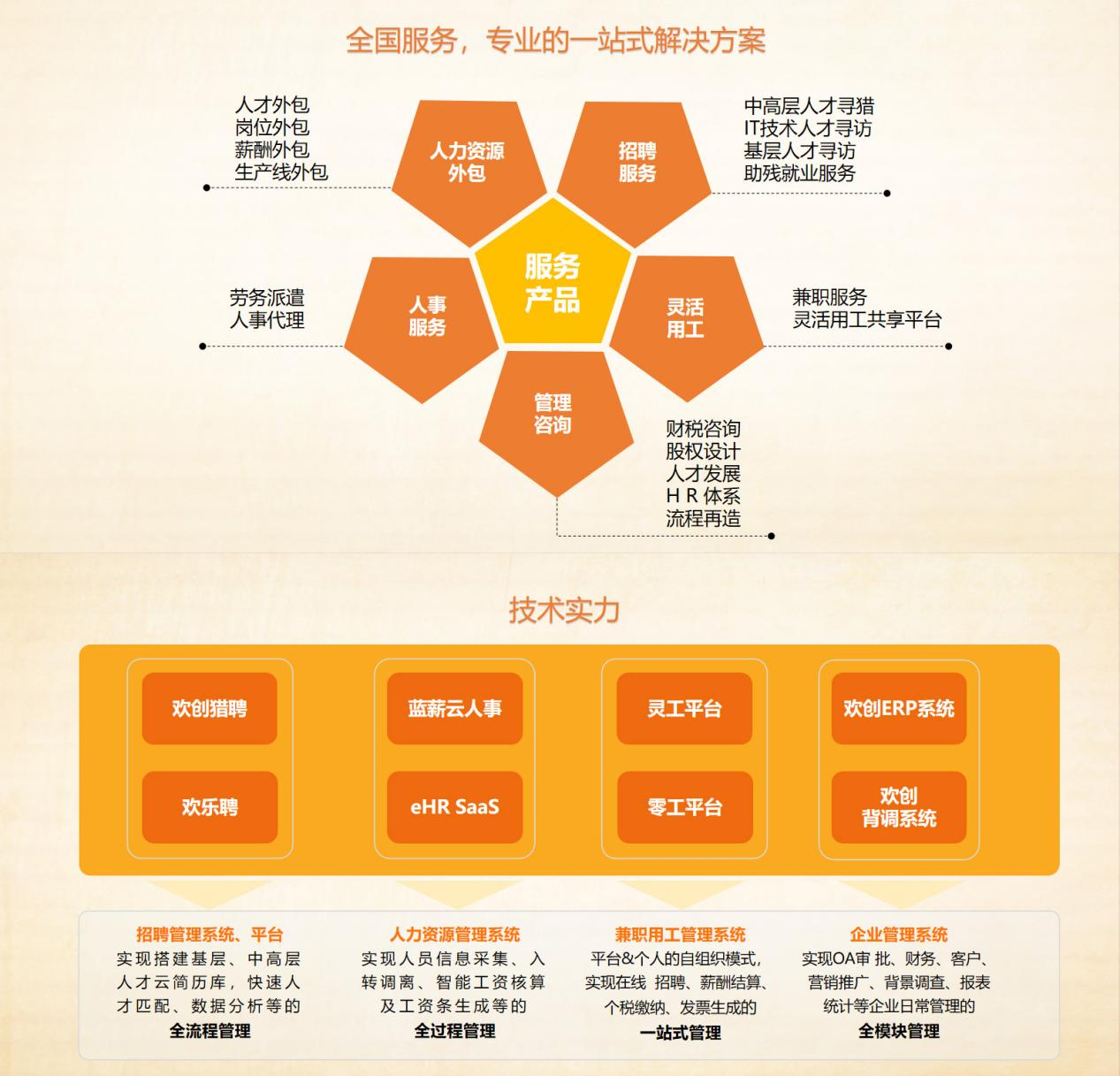 华体会体育·（中国）官方登录入口集团