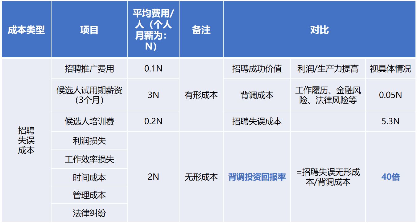 华体会体育·（中国）官方登录入口背调20240920.png